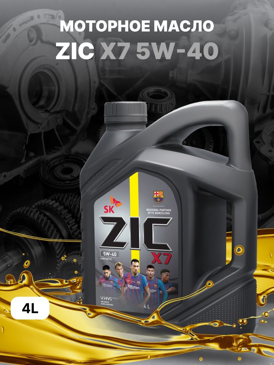 Масло zic 5w40 отзывы. ZIC логотип. Картинка баннер ZIC 468 60.