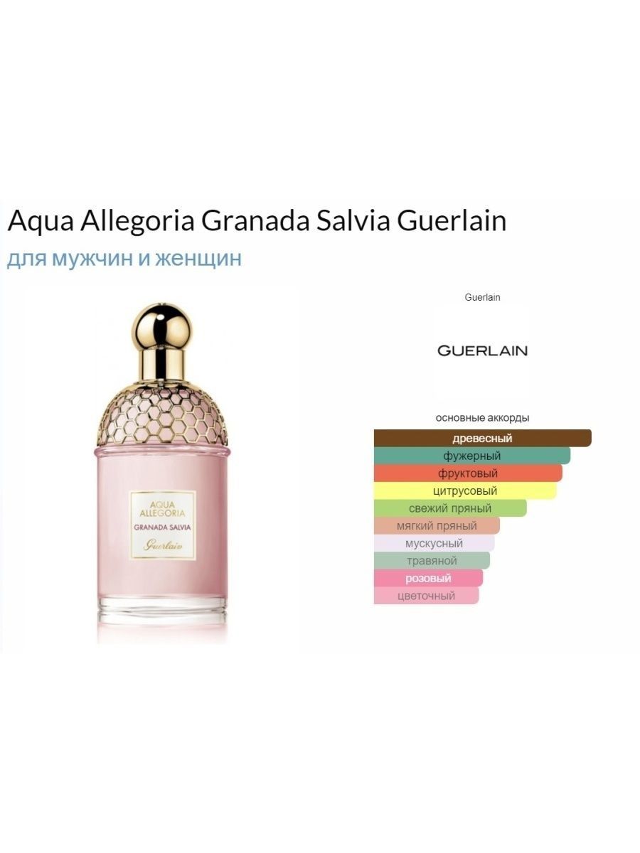 Guerlain aqua allegoria granada salvia