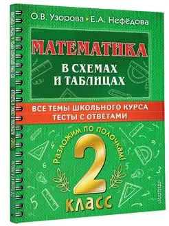 Математика в схемах и таблицах. Все темы школьного курса 2