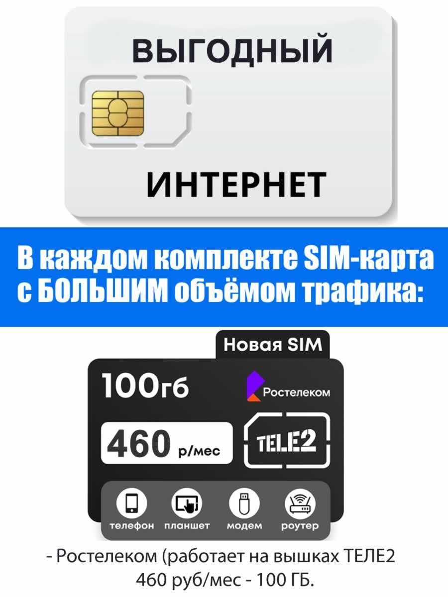 Модем роутер wifi с антенной