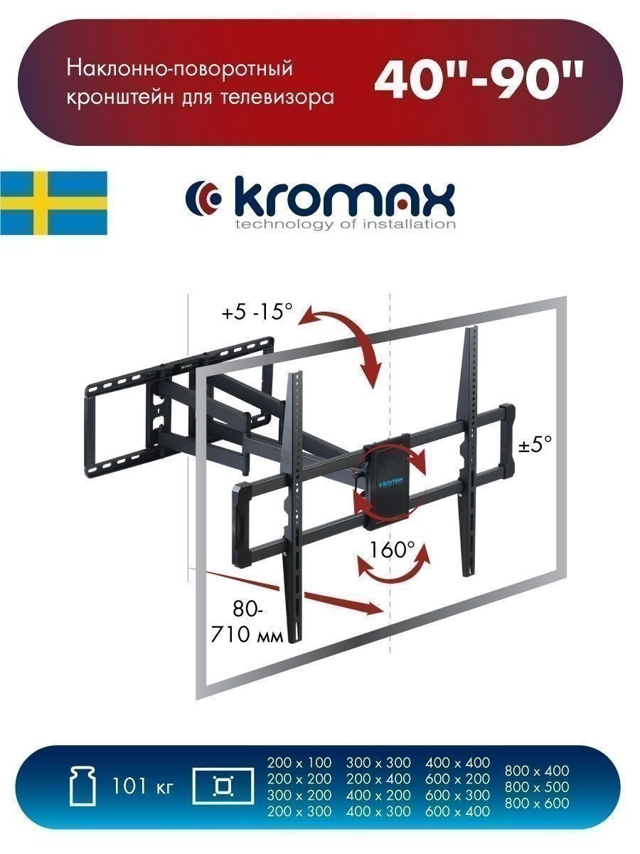 Kromax atlantis 75